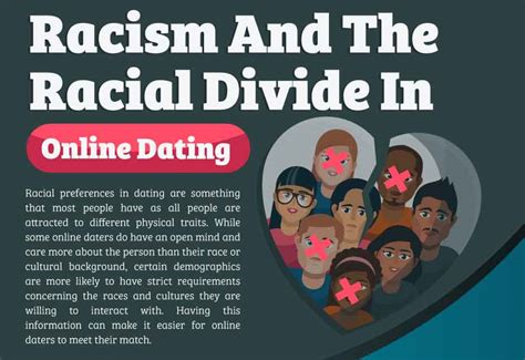 race matters in dating